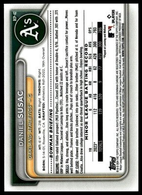 2024 Bowman #BCP-42 Daniel Susac Chrome Prospects