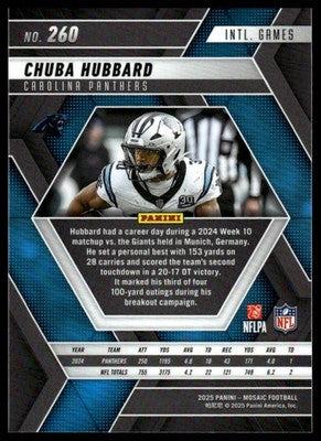 2025 Panini Mosaic #260 Chuba Hubbard