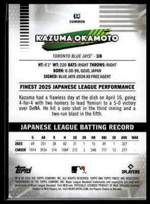 2026 Finest #34 Kazuma Okamoto Mini-Diamond Refractors