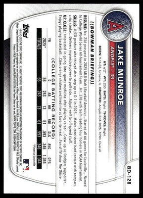 2025 Bowman Draft #BD-128 Jake Munroe