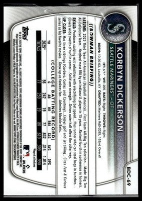 2025 Bowman Draft #BDC-69 Korbyn Dickerson Chrome