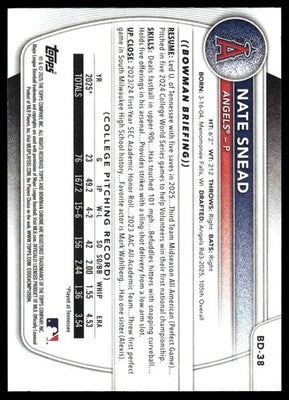 2025 Bowman Draft #BD-38 Nate Snead