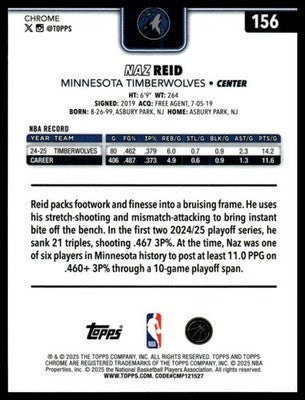2025-26 Topps Chrome #156 Naz Reid