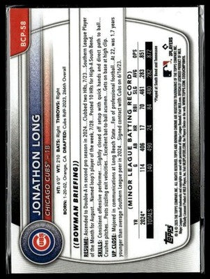 2025 Bowman #BCP-58 Jonathon Long Chrome Prospects Reptilian Refractor