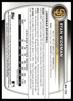 2025 Bowman Draft #BD-190 Ryan Wideman