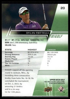 2024 Upper Deck #20 Dylan Frittelli