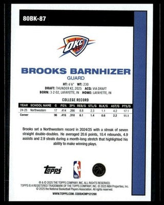 2025-26 Topps #80BK-87 Brooks Barnhizer 1980-81 Topps Basketball