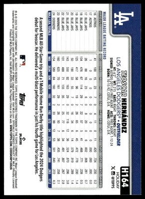 2025 Topps Holiday #H164 Teoscar Hernández