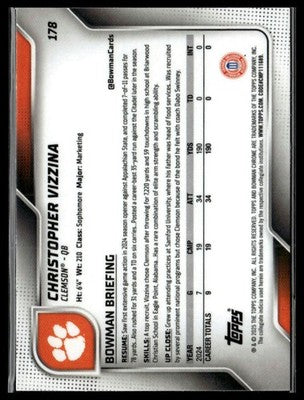 2025 Bowman University Chrome #178 Christopher Vizzina Fuchsia