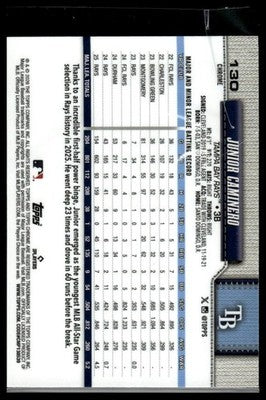 2026 Topps Chrome #130 Junior Caminero X-Fractors