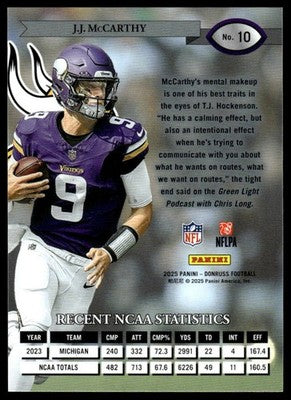2025 Donruss #10 J.J. McCarthy Retro 1995