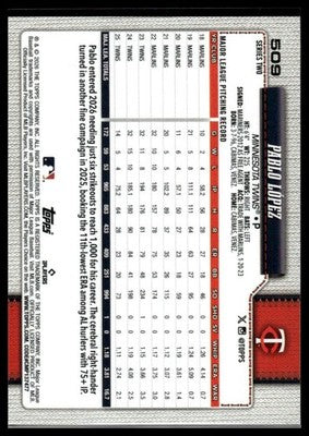 2026 Topps #509 Pablo López Holo Foil