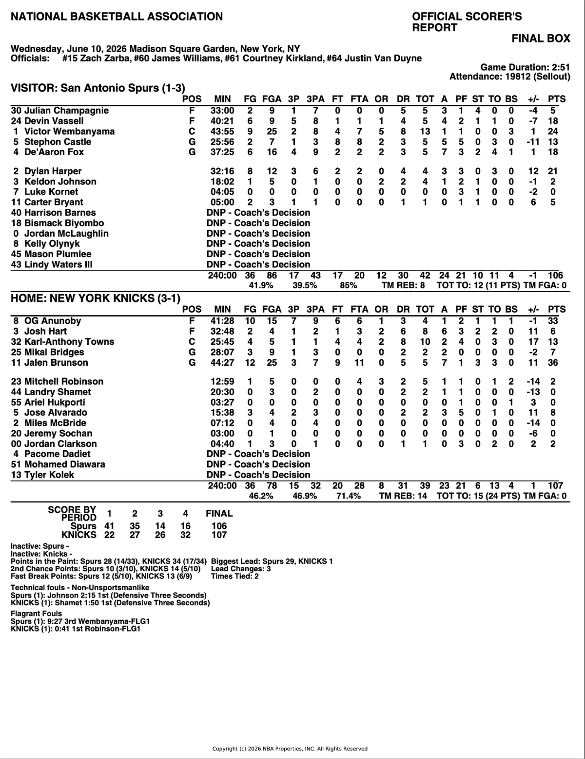 2026 NBA Finals Game 4 6/10 New York Knicks Media Notes with Bonus