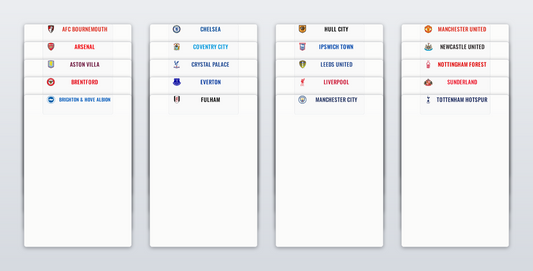 Standard Sports Card Team Dividers with 20 Premier League Teams Logos