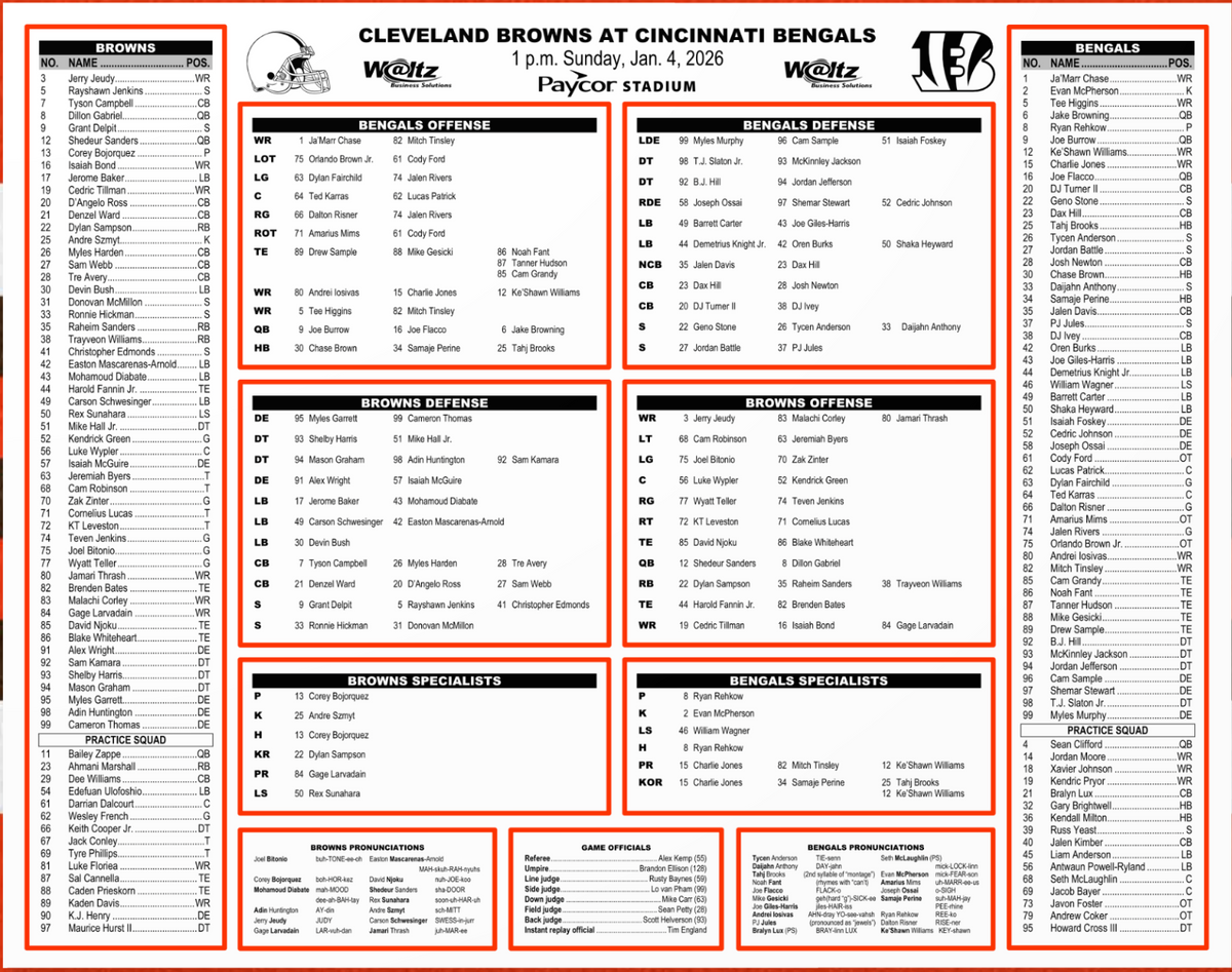 2026 NFL Cincinnati Bengals vs Cleveland Browns 1/4/26 Flip Card Program