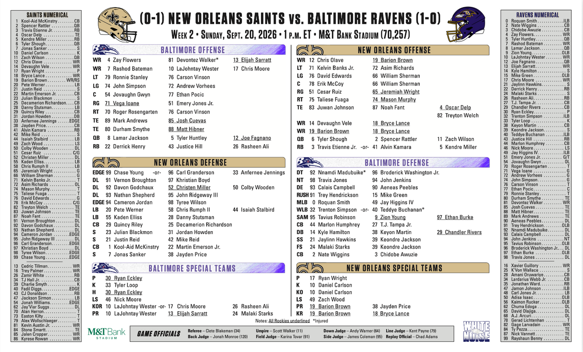 2026 NFL New Orleans Saints vs Baltimore Ravens 9/20/26 Flip Card Program