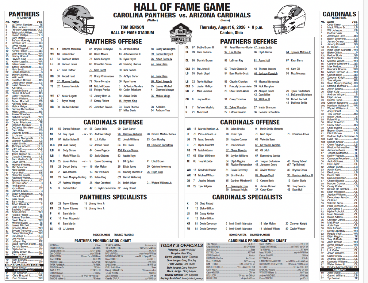 2026 NFL HOF Hall Of Fame Game Cardinals vs Panthers 8/6/26 Flip Card Program