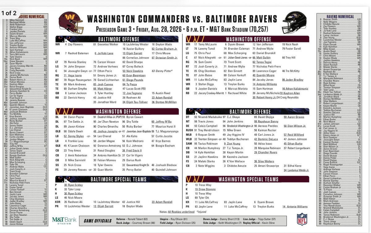 2026 Washington Commanders vs Baltimore Ravens 8/28/26 Flip Card Program
