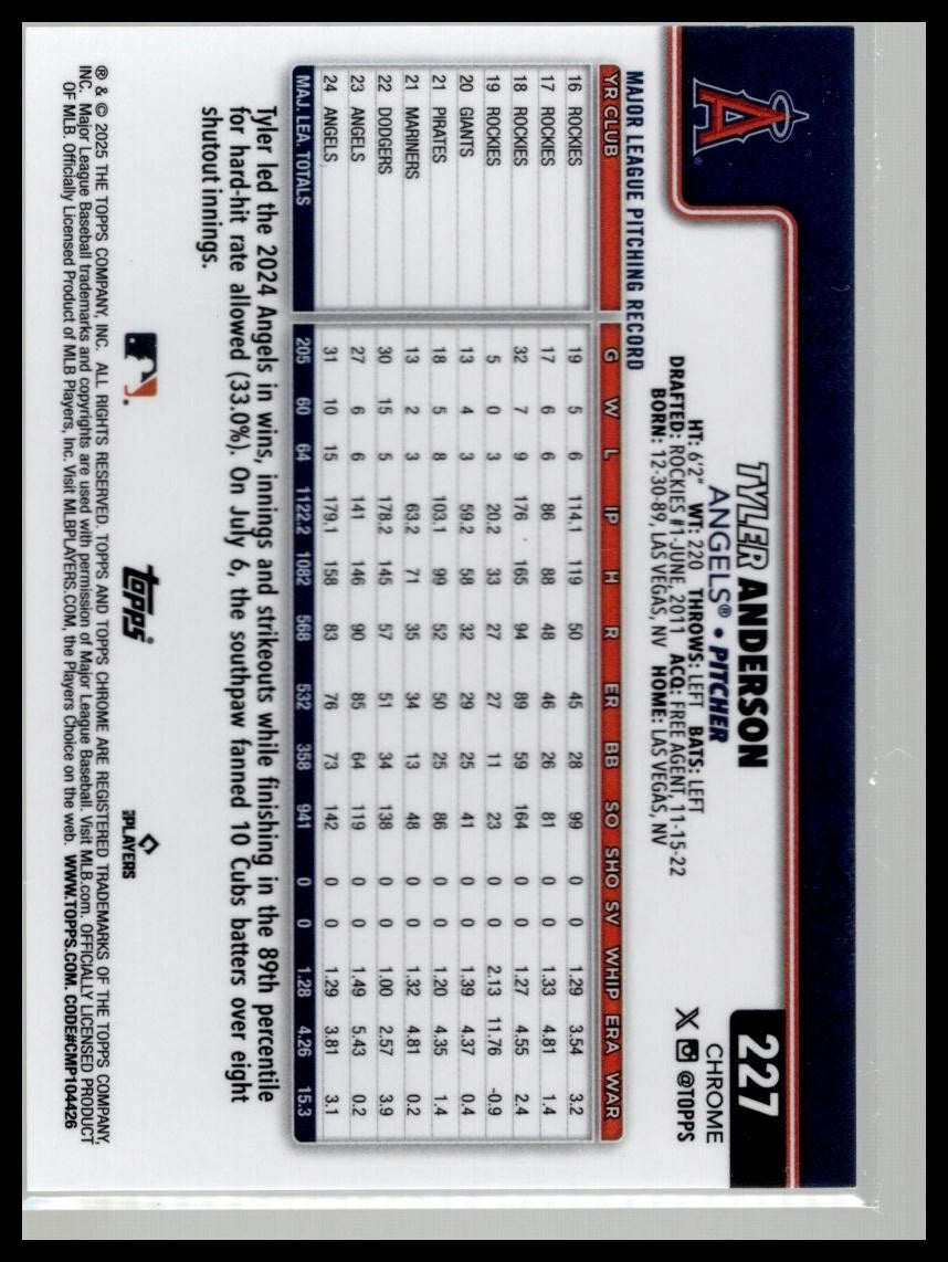 2024 Score - Protential Jayden Daniels #3 (RC)