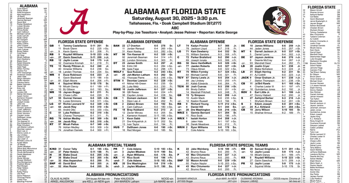 2025 Alabama Crimson Tide vs Florida State Seminoles 8/30/25 Flip Card Program