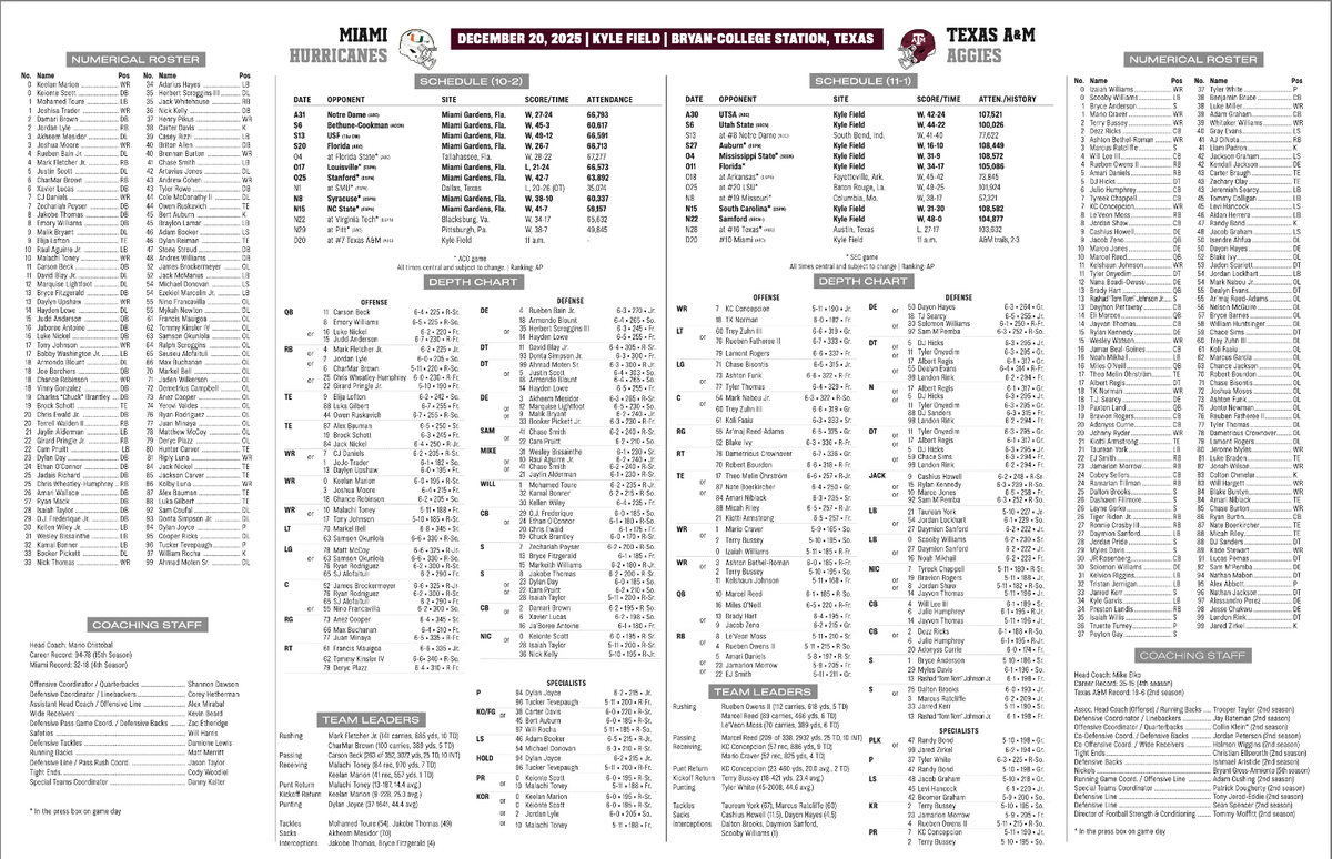 2025 CFP First Round Playoffs Texas A&M vs Miami Program Flip Card  12/20/25