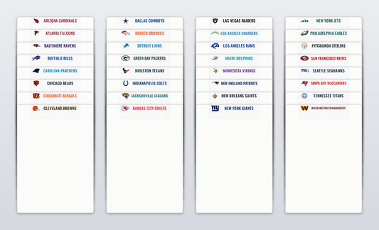 Standard Sports Card Team Dividers with 32 NFL League Teams Logos