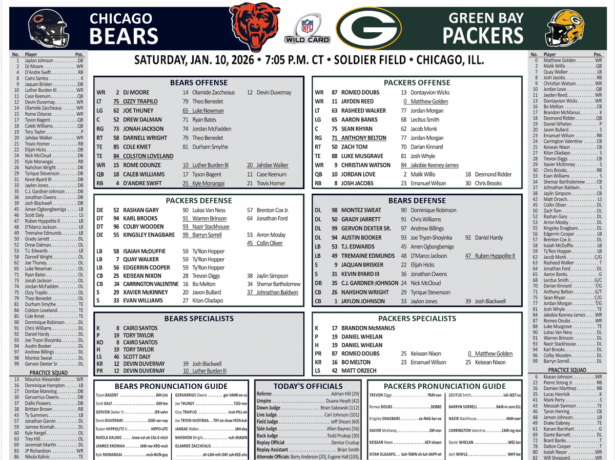 2026 NFL Wild Card Chicago Bears vs Green Bay Packers 1/10/26 Flip Card Program