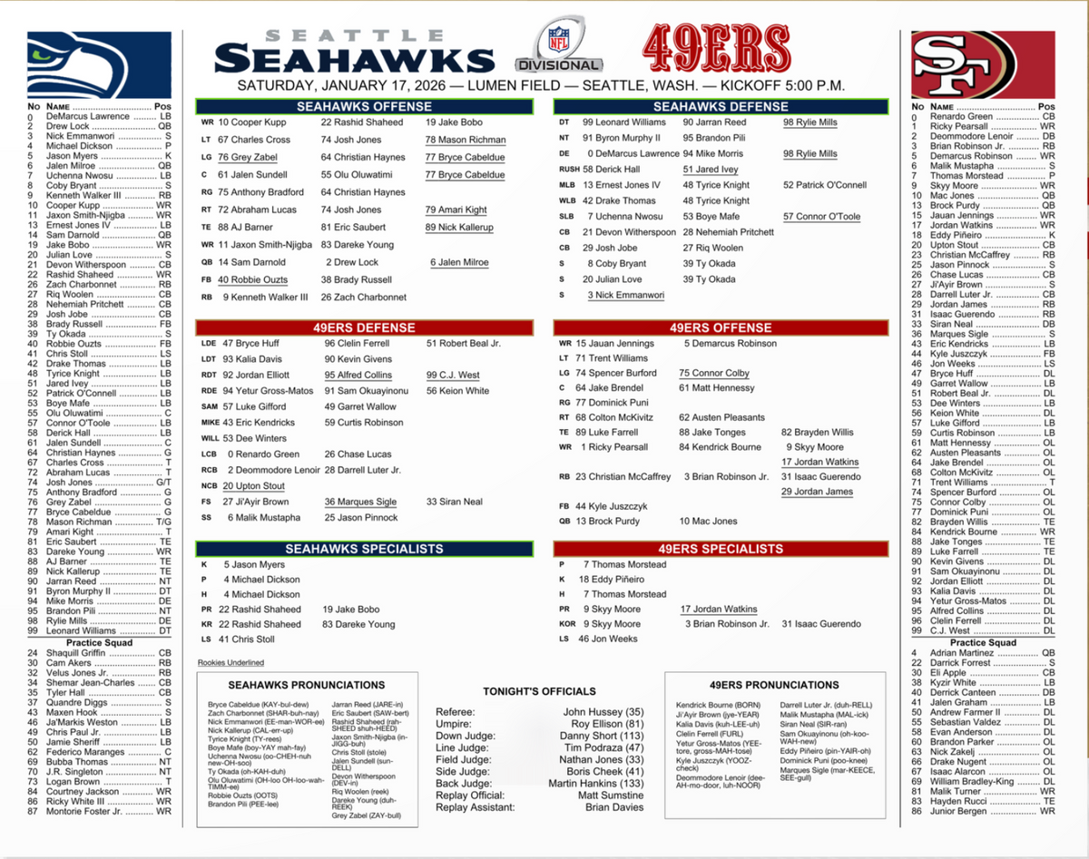 2026 NFL Playoffs Seattle Seahawks San Francisco 49ers 1/17/26 Flip Card Program
