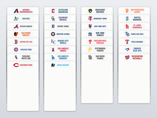 Tall/ Graded Sports Card Team Dividers with 30 MLB Teams Logos
