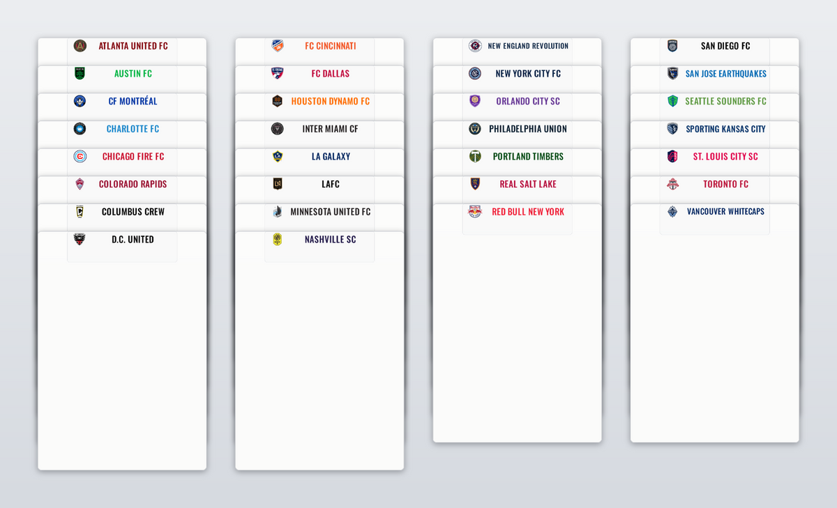 Standard Sports Card Team Dividers with 32 MLS League Teams Logos