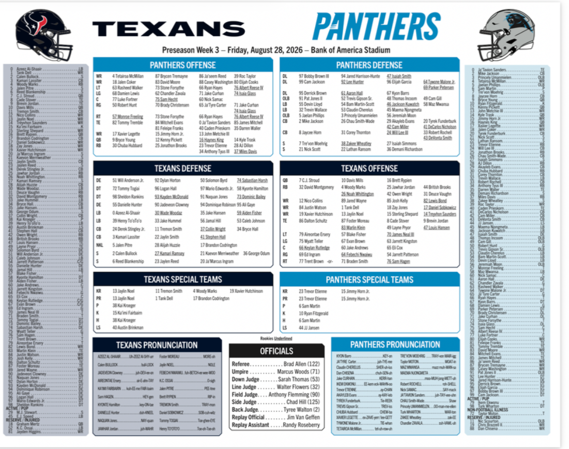 2026 Houston Texans vs Carolina Panthers 8/28/26 Flip Card Program
