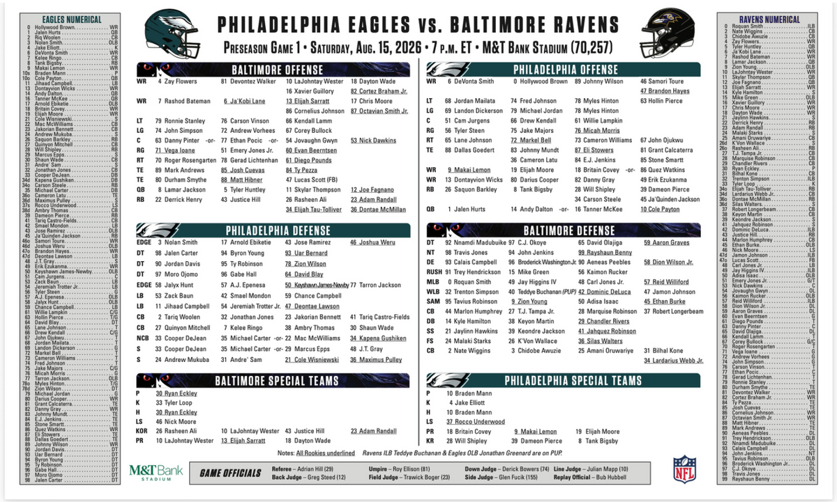 2026 Philadelphia Eagles vs Baltimore Ravens 8/15/26 Flip Card Program