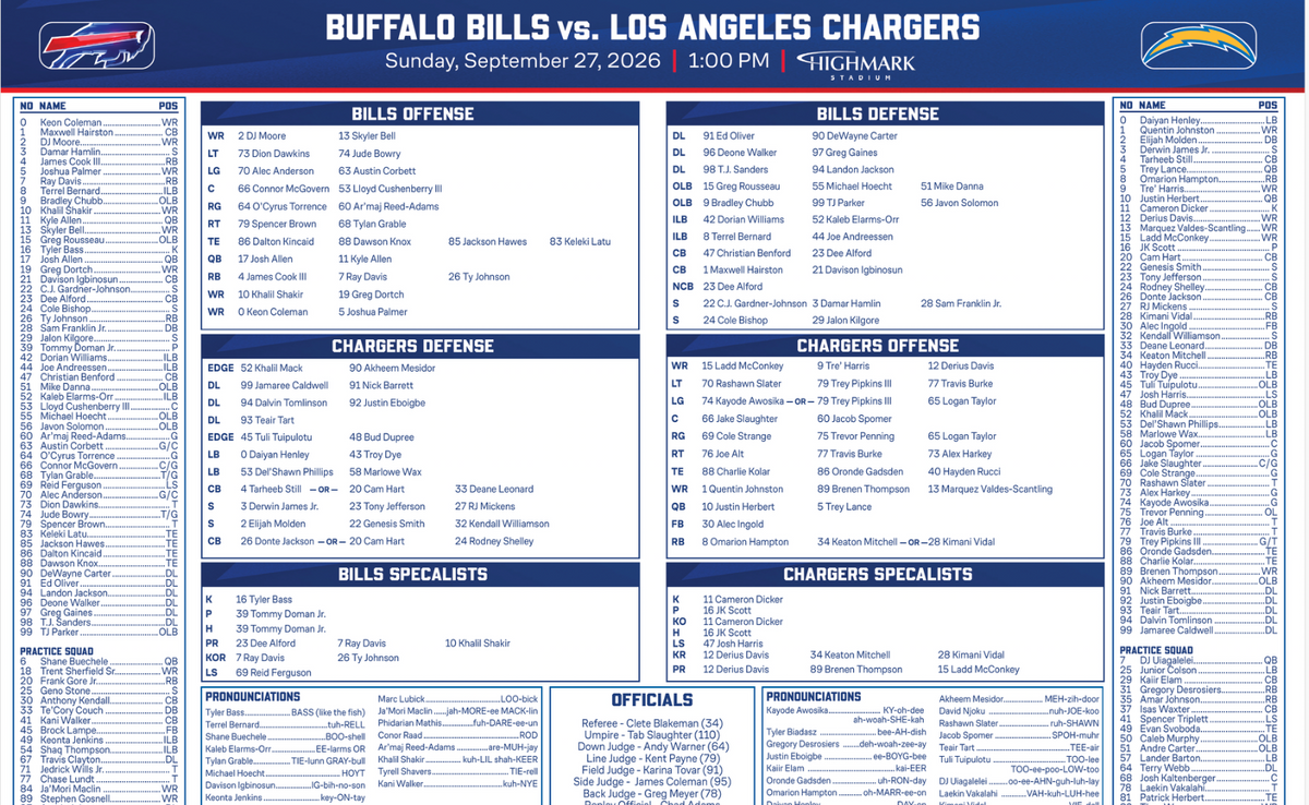 2026 NFL Buffalo Bills vs Los Angeles Chargers 9/27/26 Flip Card Program
