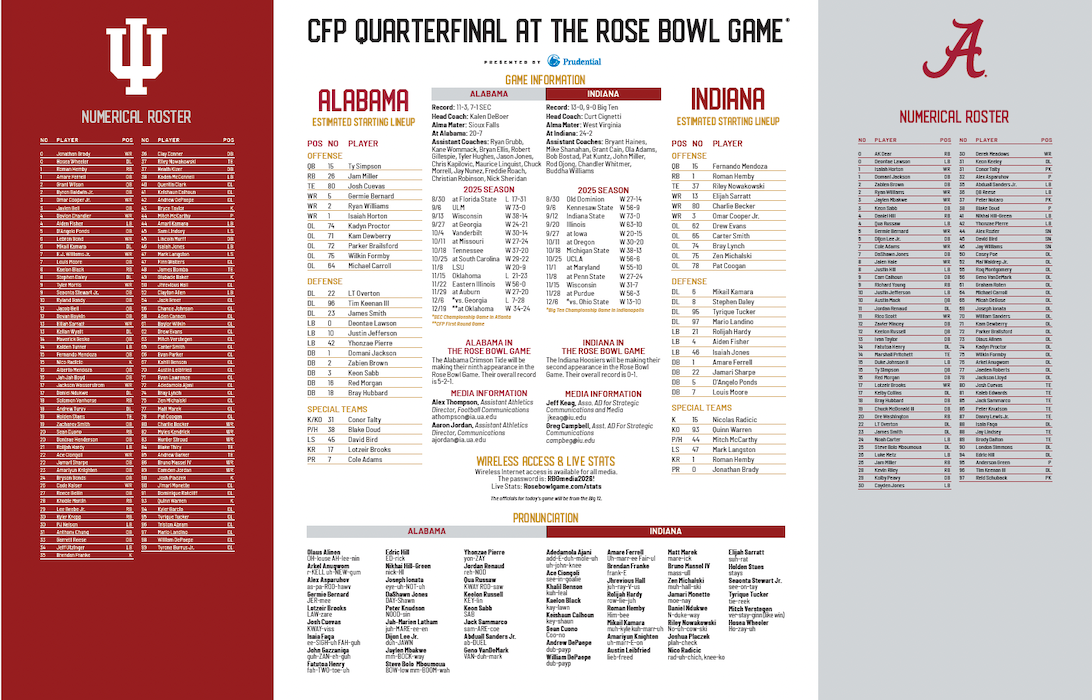 2026 Rose Bowl CFP Indiana vs Alabama Program Flip Card 1/1/26 Playoff Quarterfi