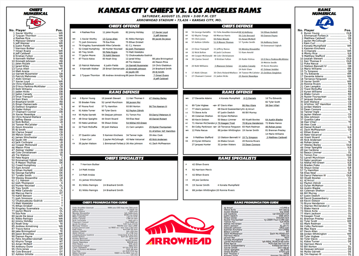 2026 Kansas City Chiefs vs Los Angeles Rams 8/15/26 Flip Card Program