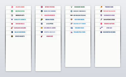 Standard Sports Card Team Dividers with 30 NBA League Teams Logos