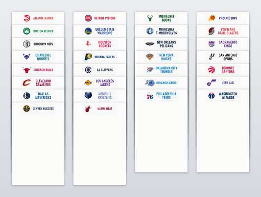 Tall/ Graded Sports Card Team Dividers with 30 NBA Teams Logos