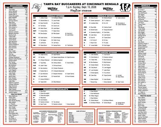 Tampa Bay Buccaneers vs Cincinnati Bengals 9/13/26 Flip Card Program