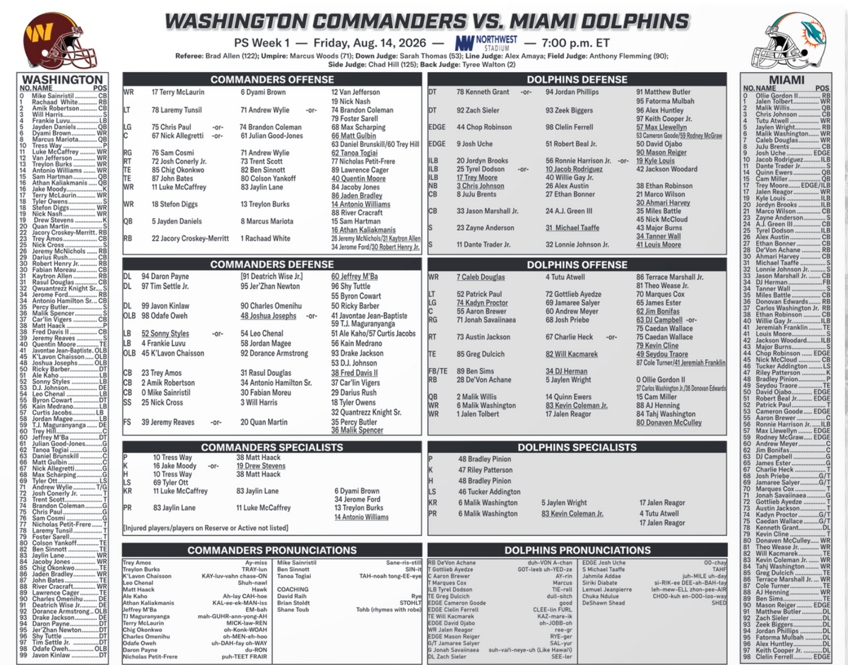 2026 Washington Commanders vs Miami Dolphins 8/14/26 Flip Card Program