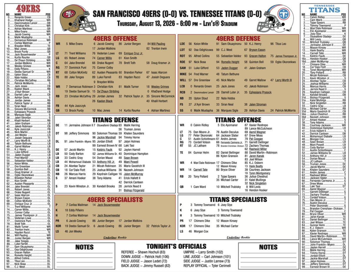 2026 San Francisco 49ers vs Tennessee Titans 8/13/26 Flip Card Program