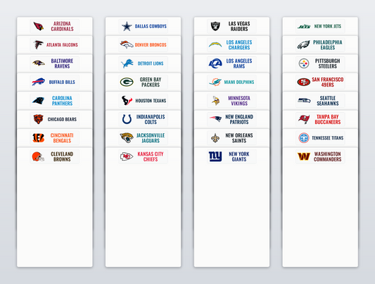 Tall/ Graded Sports Card Team Dividers with 32 NFL Teams Logos