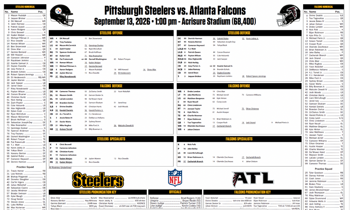 2026 NFL Pittsburgh Steelers vs Atlanta Falcons 9/13/26 Flip Card Program