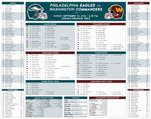 Philadelphia Eagles vs Washington Commanders 9/13/26 Flip Card Program