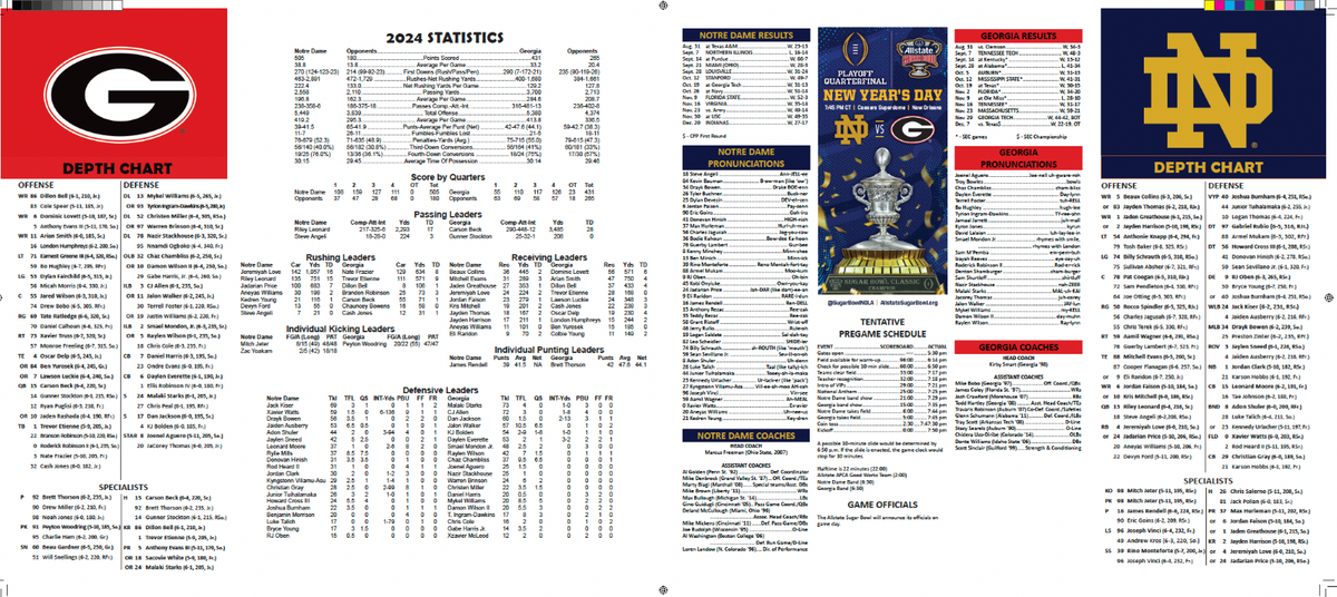 2025 Sugar Bowl Notre Dame Irish Georgia Bulldogs Flip Card Program CFP Playoff