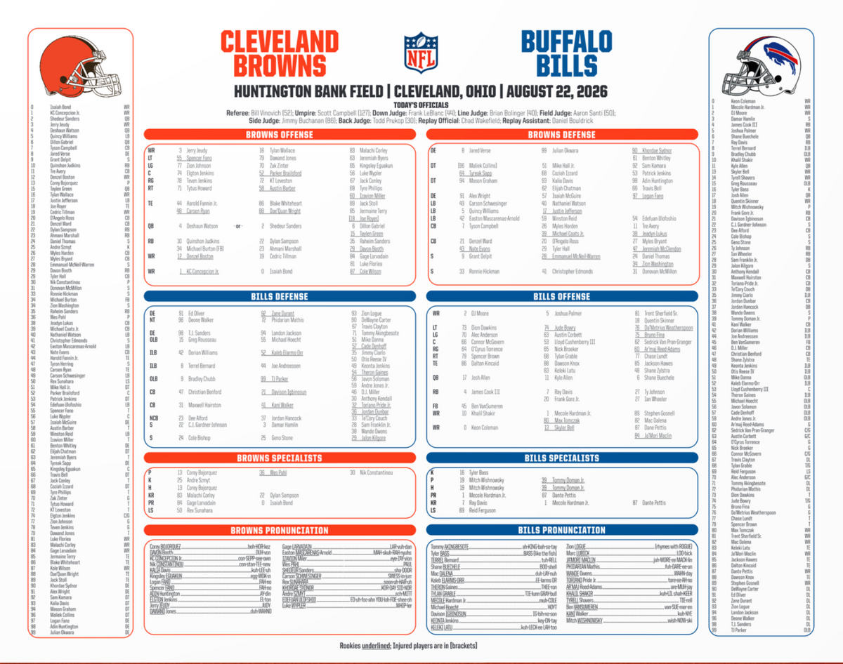 2026 Cleveland Browns vs Buffalo Bills 8/22/26 Flip Card Program