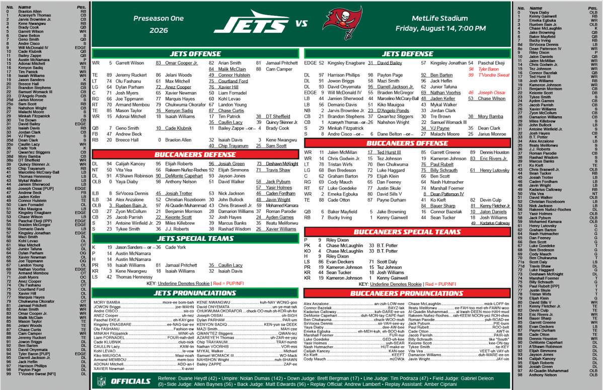 2026 New York Jets vs Tampa Bay Buccaneers 8/14/26 Flip Card Program