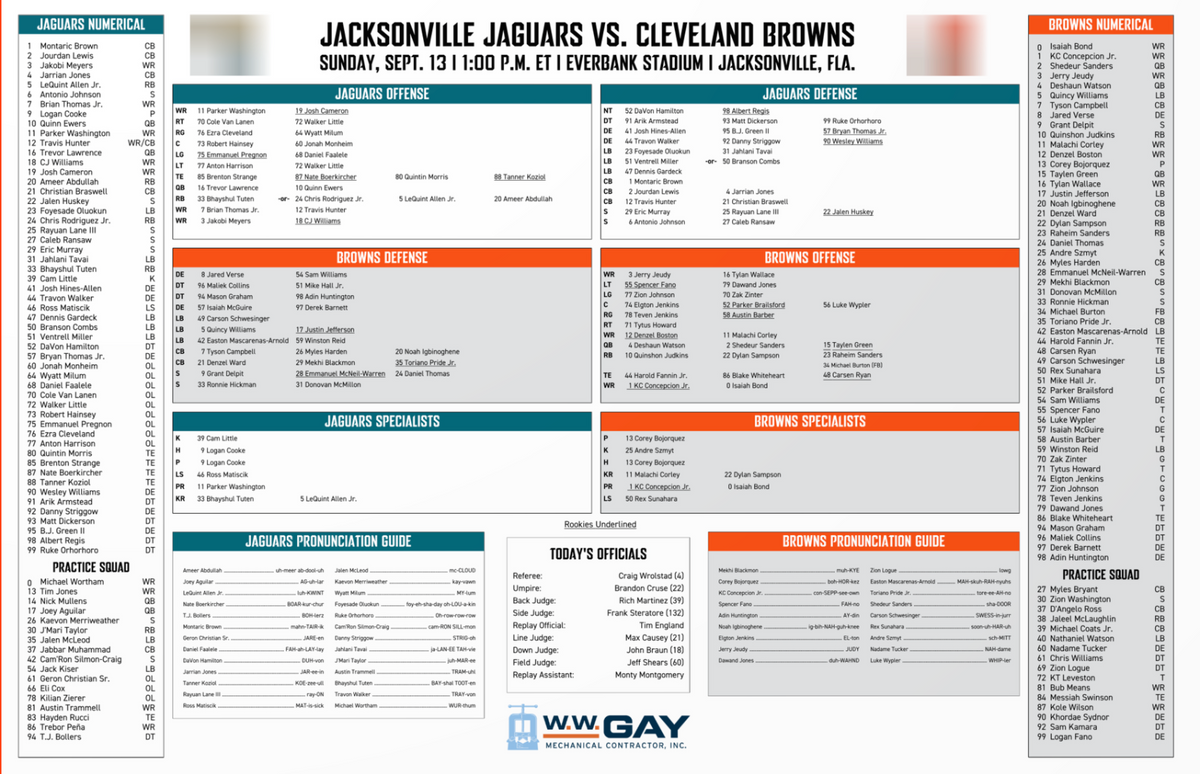 Jacksonville Jaguars vs Cleveland Browns 9/13/26 Flip Card Program