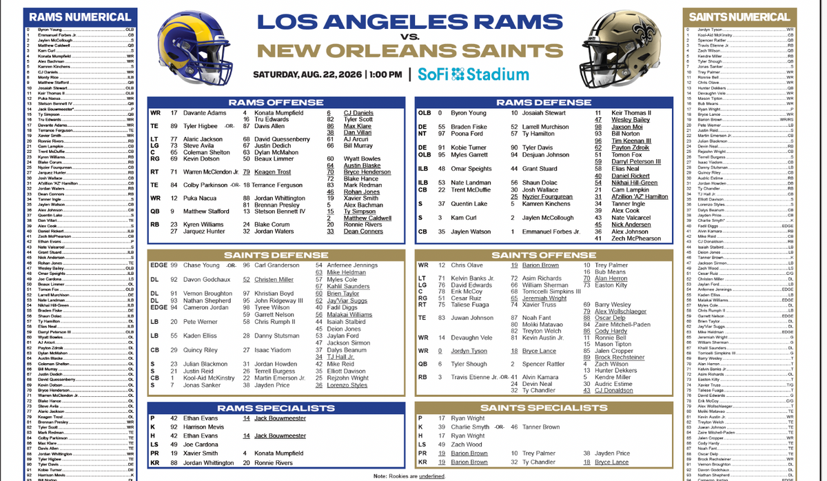 2026 Los Angeles Rams vs New Orleans Saints 8/22/26 Flip Card Program