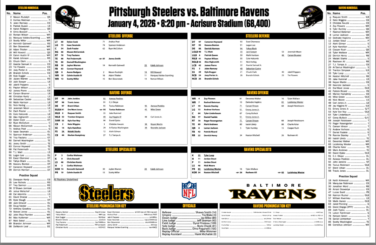 2026 NFL Pittsburgh Steelers vs Baltimore Ravens 1/4/26 Flip Card Program