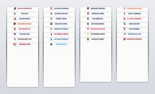 Standard Sports Card Team Dividers with 30 MLB League Teams Logos
